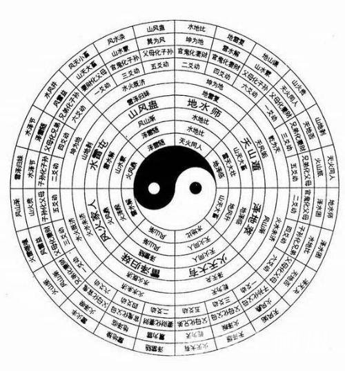 �鷿�b�޵��T���Ĳ�����ʲô